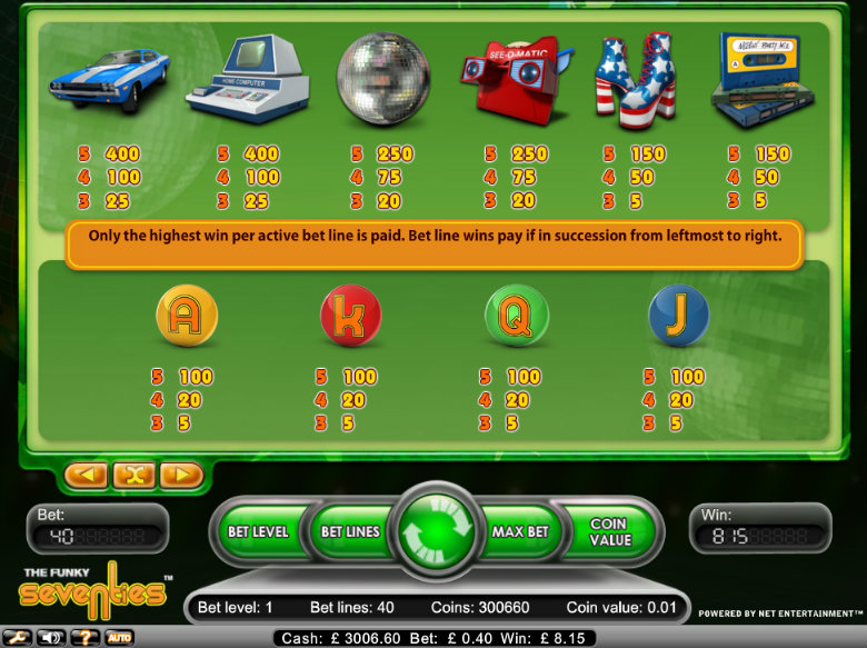 The Funky Seventies slot - paytable