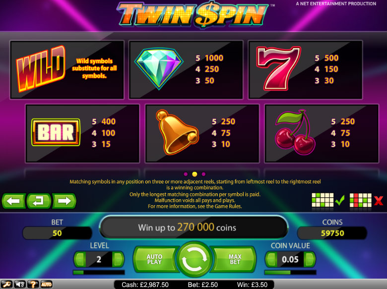 Twin Spin - paytable