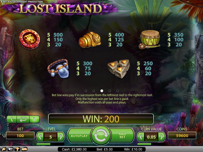 Lost Island - Paytable
