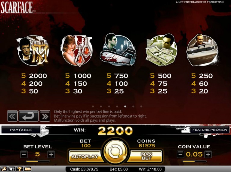 Jogos de slot gratis Tahiti Feeling