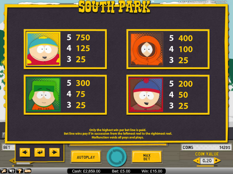 South Park - Paytable