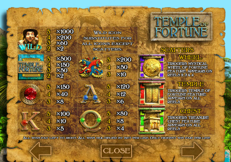 Temple of Fortune - Paytable