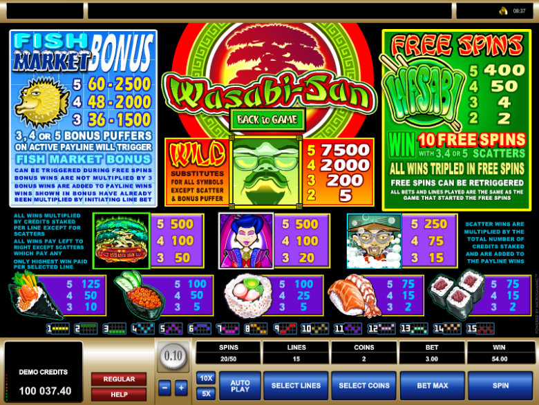 Spin casino no deposit bonus