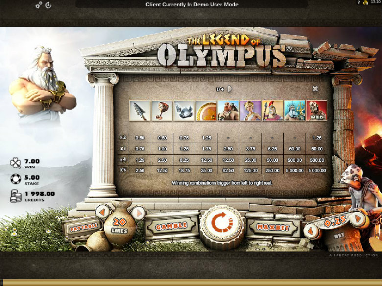 Legend of Olympus - Paytable