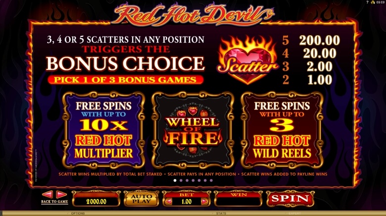 Red Hot Devil online slot