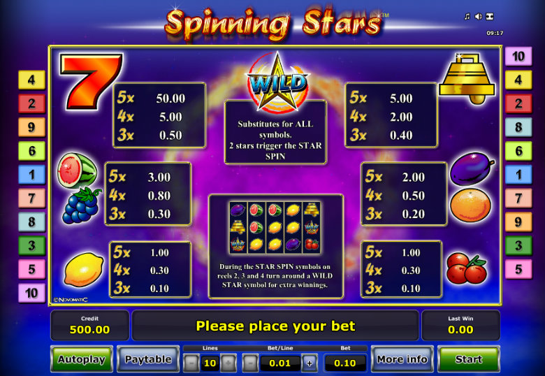 Spinning Stars Free Online Slots playing slots for real money 