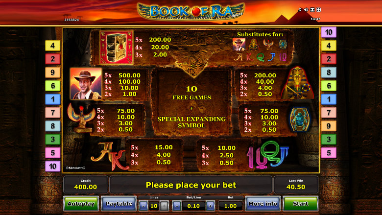 Book Of Ra Deluxe Casino Games