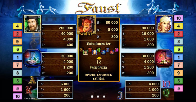 Faust Slot Free Play