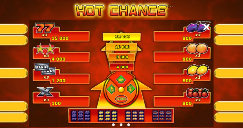 Hot Chance - Paytable