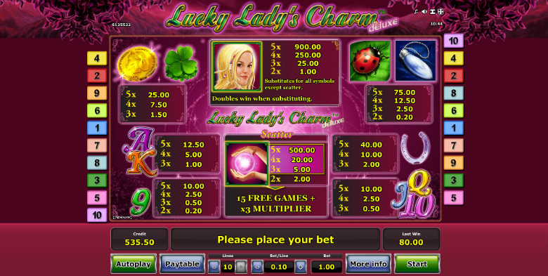 Lucky Lady’s Charm Deluxe - Paytable