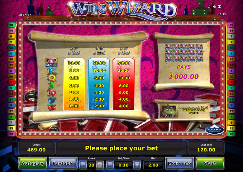 Win Wizard - Paytable