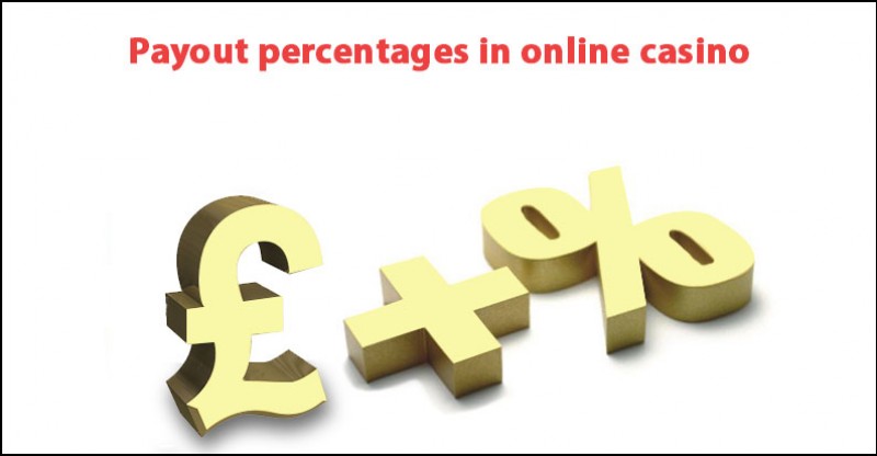 Payout Percentages In Online Casino Image