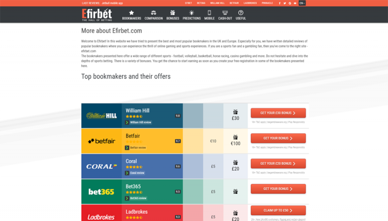 Efirbet–Your Trusty Advisor for Online Betting Image